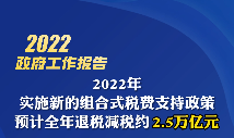 2022年实施新的组合式税费支持政策，预计全年退税减税约2.5万亿元